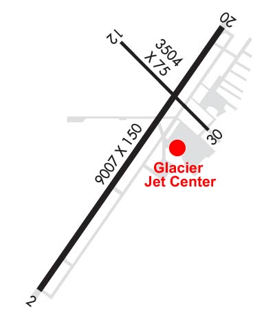 Airport Diagram of KGPI