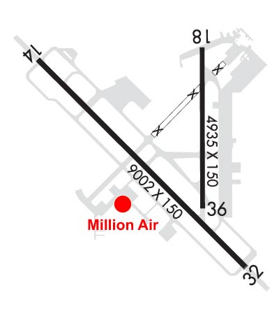 Airport Diagram of KGPT