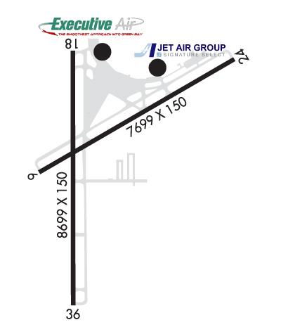Airport Diagram of KGRB