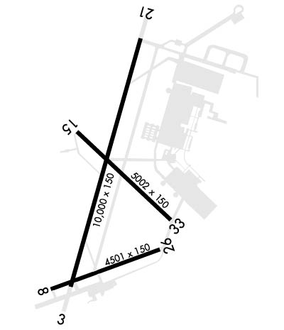 Airport Diagram of KGTB