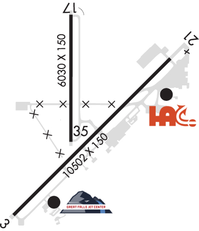 Airport Diagram of KGTF