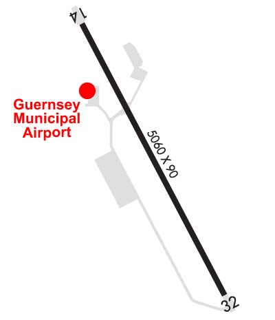 Airport Diagram of KGUR