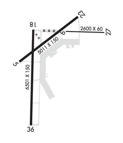 Airport Diagram of KGWO