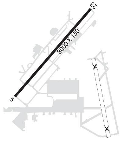 Airport Diagram of KGYH