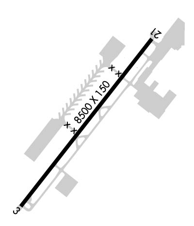 Airport Diagram of KGYR