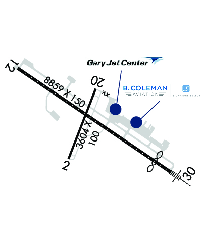 Airport Diagram of KGYY