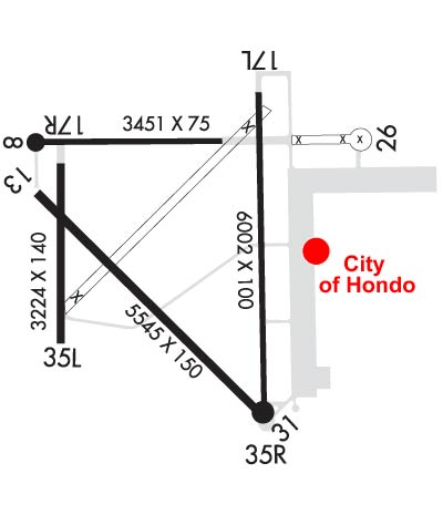 Airport Diagram of KHDO