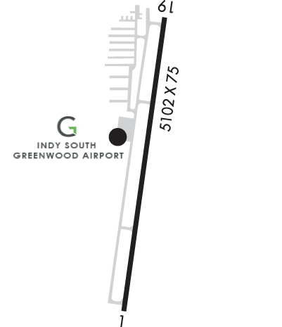 Airport Diagram of KHFY