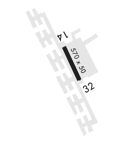 Airport Diagram of KHGT