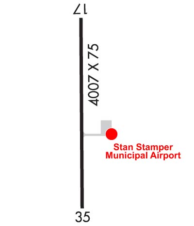 Airport Diagram of KHHW
