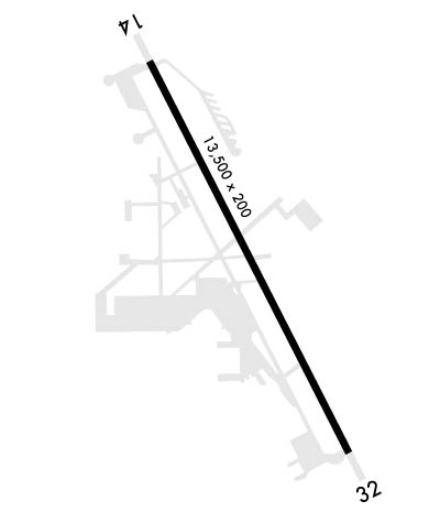 Airport Diagram of KHIF