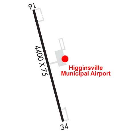 Airport Diagram of KHIG