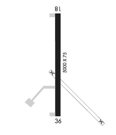 Airport Diagram of KHLC