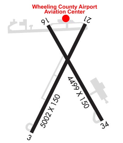 Airport Diagram of KHLG