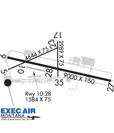 Airport Diagram of KHLN