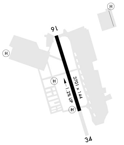 Airport Diagram of KHLR