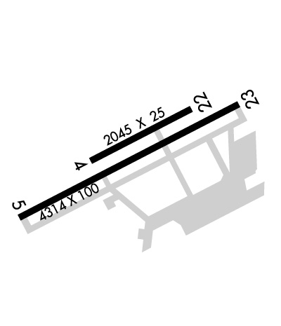 Airport Diagram of KHMT