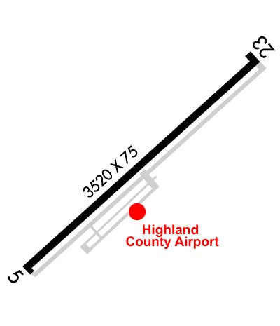 Airport Diagram of KHOC