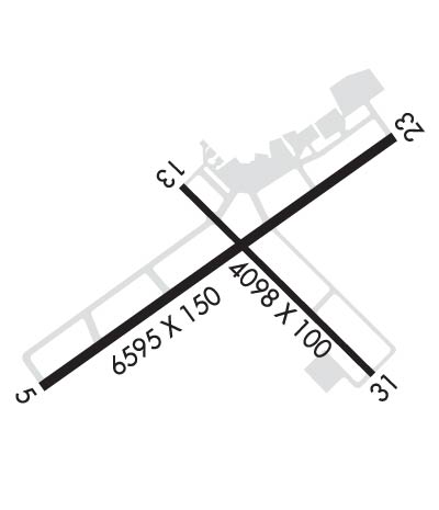 Airport Diagram of KHOT