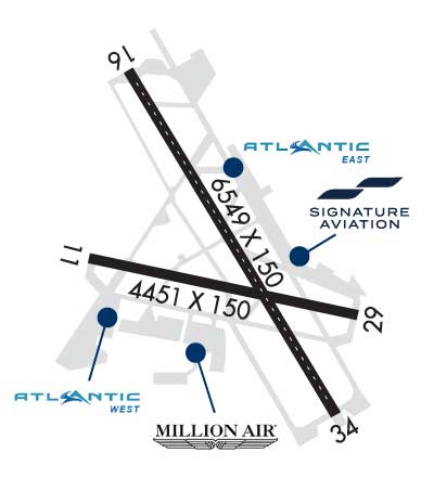 Airport Diagram of KHPN