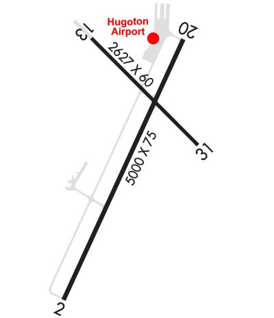 Airport Diagram of KHQG