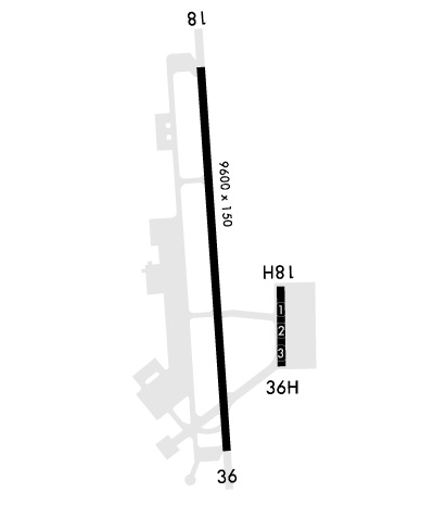 Airport Diagram of KHRT