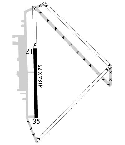 Airport Diagram of KHRU