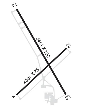 Airport Diagram of KHSI