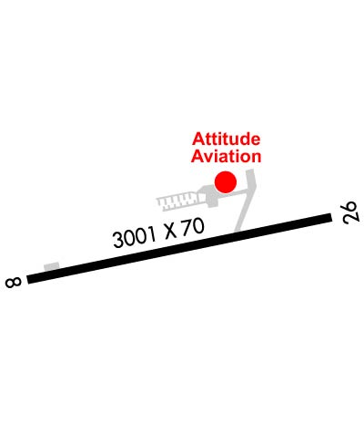 Airport Diagram of KHTW