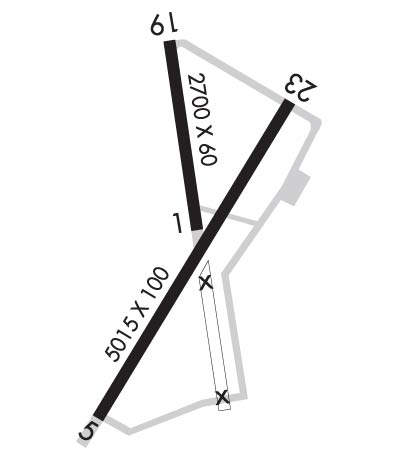 Airport Diagram of KHUL