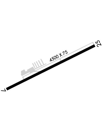 Airport Diagram of KI19
