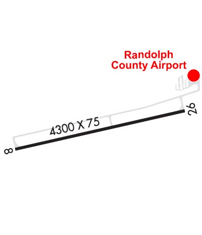 Airport Diagram of KI22