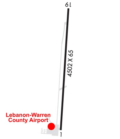 Airport Diagram of KI68