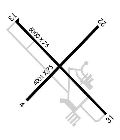 Airport Diagram of KIJX