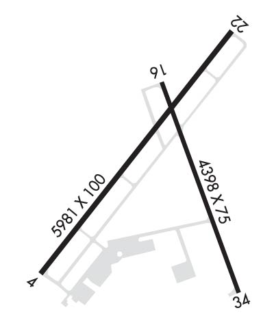 Airport Diagram of KIKK