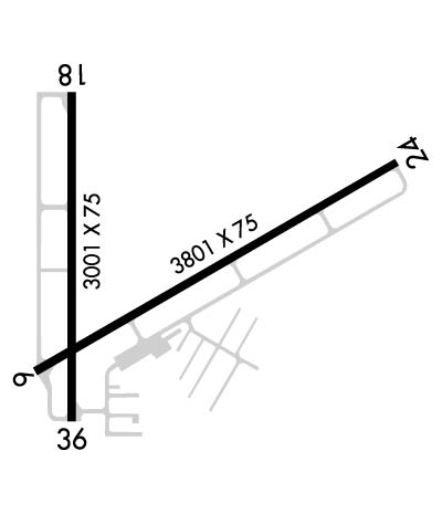 Airport Diagram of KIKW