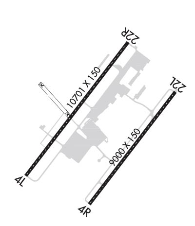 Airport Diagram of KILN