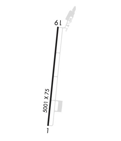 Airport Diagram of KINF