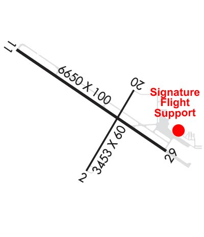 Airport Diagram of KISN