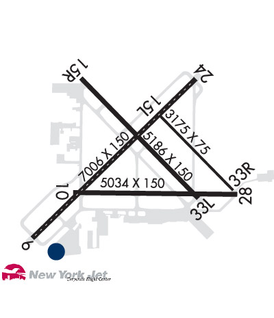 Airport Diagram of KISP