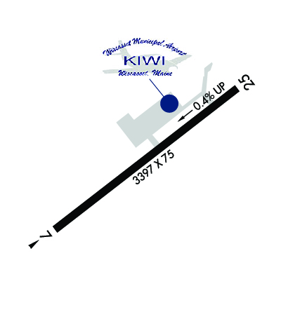 Airport Diagram of KIWI