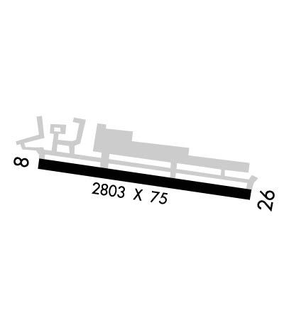 Airport Diagram of KIZA