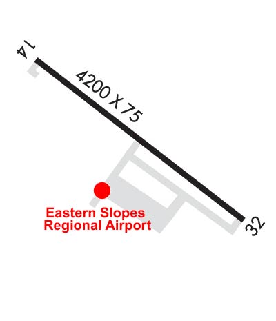 Airport Diagram of KIZG