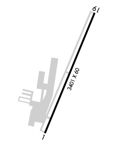 Airport Diagram of KJAQ