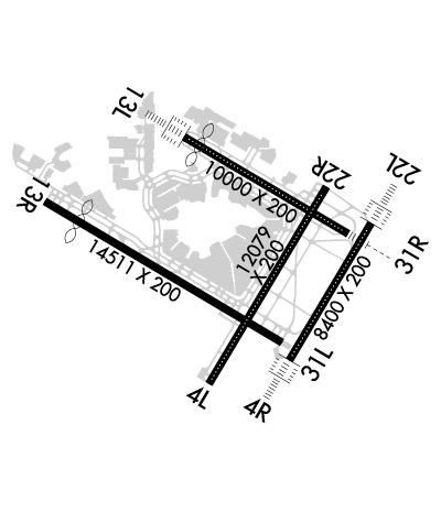 Airport Diagram of KJFK
