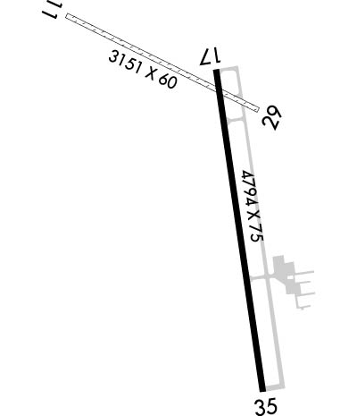 Airport Diagram of KJMR