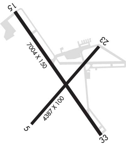 Airport Diagram of KJST