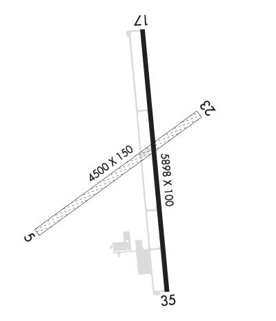 Airport Diagram of KJYR