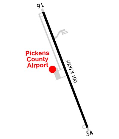 Airport Diagram of KJZP