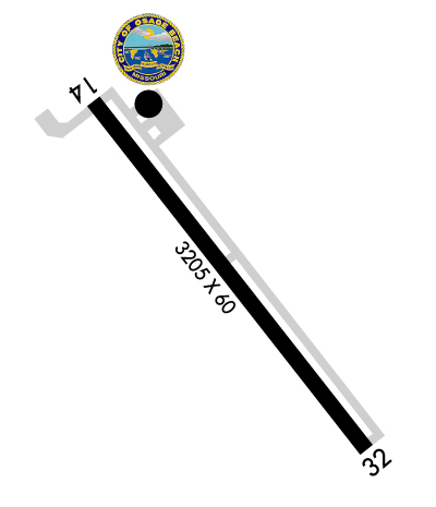 Airport Diagram of KK15